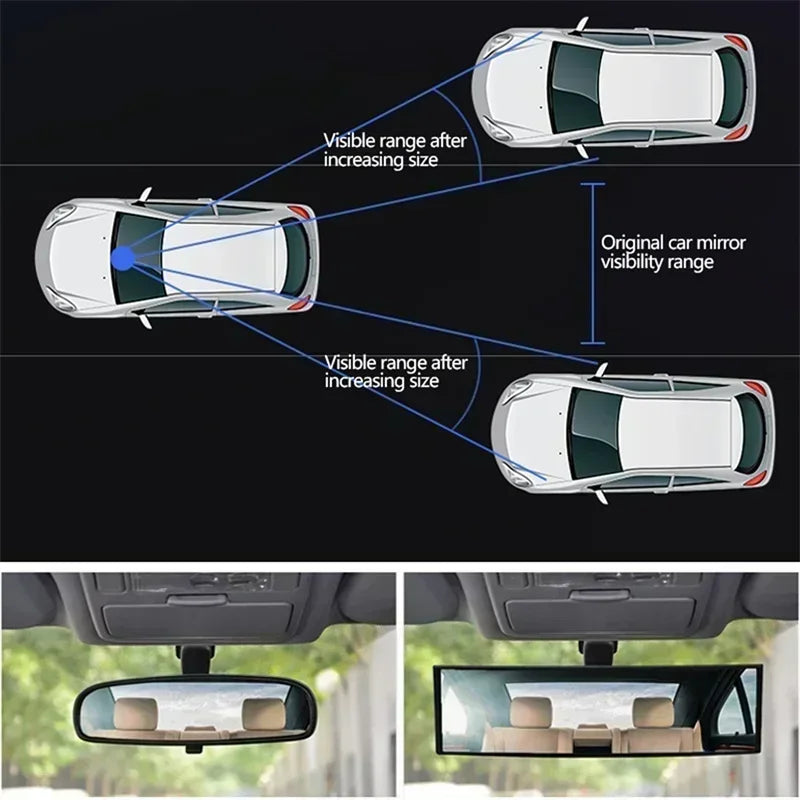 Angle Panoramic Rearview Mirror with Interior Clip-On Design