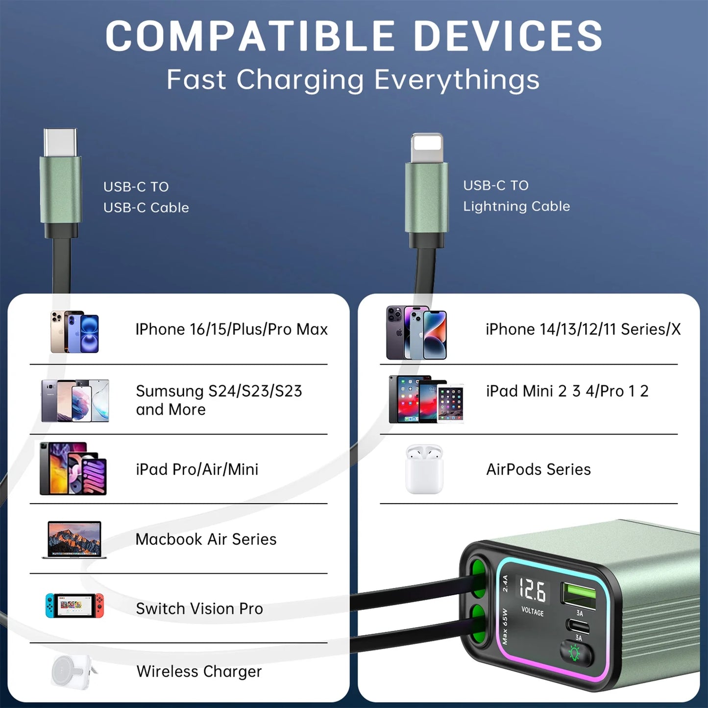 4 in 1 Retractable Car Charger for Iphone/Galaxy/Pixel