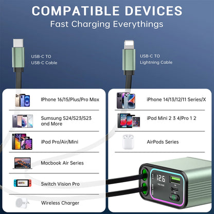 4 in 1 Retractable Car Charger for Iphone/Galaxy/Pixel