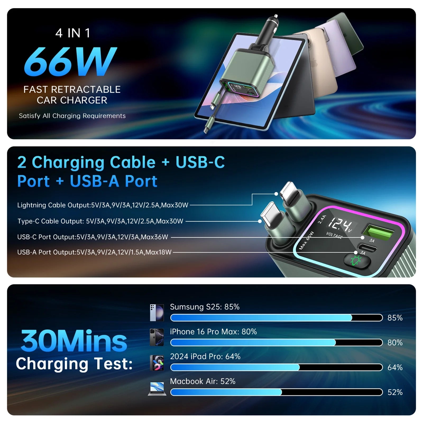4 in 1 Retractable Car Charger for Iphone/Galaxy/Pixel
