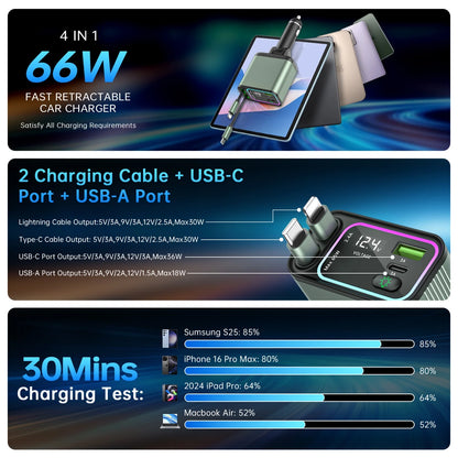 4 in 1 Retractable Car Charger for Iphone/Galaxy/Pixel