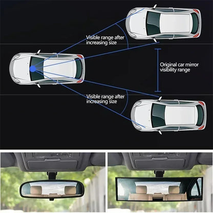 Angle Panoramic Rearview Mirror with Interior Clip-On Design